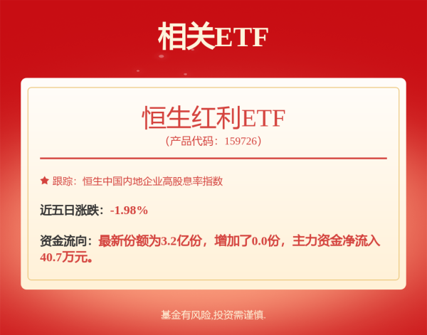 信康配资 中国宏桥(01378)9月3日耗资约1127.29万港元回购45.15万股